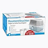 Raumentfeuchter Set - inkl.2 x1,2Kg Nachfüllpackung -verhindert Schimmel Gerüche