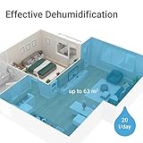 SUNTEC Luftentfeuchter DryFix 20 Lumio [Für Räume bis 150 m³ (~65 m²), Entfeuchtungsleistung = 20 l/Tag, inkl. Luftreinigungsfunktion, inkl. Wäschetrocknung, 370 Watt] - 7