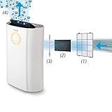 2x Luftentfeuchter und Luftreiniger CA-707 – bis 20L pro Tag – für Räume bis 70m² – inkl. Ionisator und UVC-Lampe - 2
