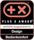 Aktobis Luftentfeuchter, Bautrockner WDH-930EEH (bis 40 L/T und Heizfunktion) - 8
