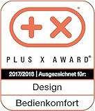 Aktobis Luftentfeuchter, Bautrockner WDH-930EEH (bis 40 L/T und Heizfunktion) - 9