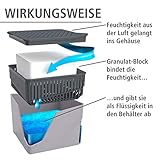 Wenko 50221100 Design Raumentfeuchter Cube 1000 g Luftentfeuchter, Fassungsvermögen 1.6 L, Ø 16.5 x 15.7 cm, dunkelgrau - 3