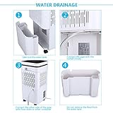 12L/Tag elektrischer Entfeuchter Luftentfeuchter Anion Luftreiniger Raumentfeuchter Luftentfeuchtungsgeräte Lufttrockner Raumtrockner Raumluftentfeuchter Raumentfeuchtungsgeräte Entfeuchtungsgeräte - 7