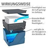 Wenko 50233100 Design Raumentfeuchter Cube 500 g Luftentfeuchter, Fassungsvermögen 0.8 L, 13 x 13 x 13 cm, blau - 3