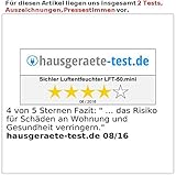 Sichler Haushaltsgeräte Raumentfeuchter: Effektiver Luftentfeuchter, max. 500 ml proTag, für Räume bis 20 m² (Elektrischer Luftentfeuchter) - 4