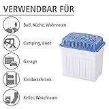 Wenko 5410120500 Feuchtigkeitskiller 2 kg – Raumentfeuchter, Kunststoff – Polypropylen, 23 x 24 x 15,5 cm, grau - 4