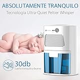 TOUCHXEL Thermo Elektrischer Luftentfeuchter mit 410mL Wassertank Ruhiger Raum Intelligente Entfeuchter für Büro, Schrank, Keller, Schlafzimmer, Badezimmer - 4