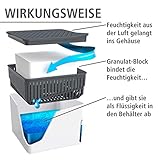 Wenko 50230100 Design Raumentfeuchter Cube 500 g Luftentfeuchter, Fassungsvermögen 0.8 L, 13 x 13 x 13 cm, weiß - 3